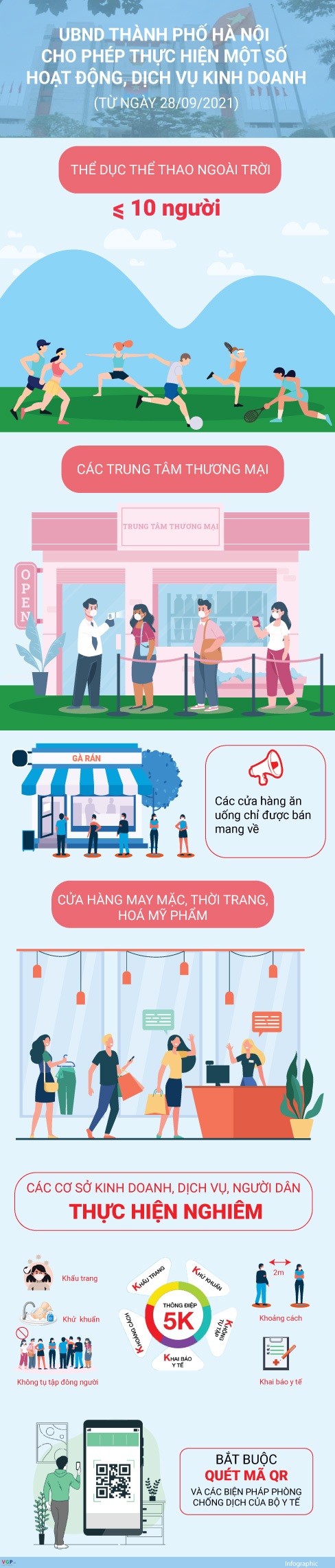 Những hoạt động, dịch vụ Hà Nội mở lại từ 28/9 - Ảnh 1.