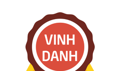 Rà soát, quản lý hoạt động xét thưởng, vinh danh thương hiệu