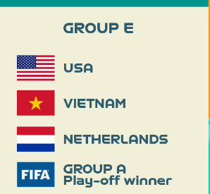 World Cup bóng đá nữ: Đội tuyển Việt Nam cùng bảng với đương kim vô địch - Ảnh 1.