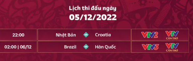 World Cup 2022: Pháp, Anh gặp nhau ở tứ kết - Ảnh 4.