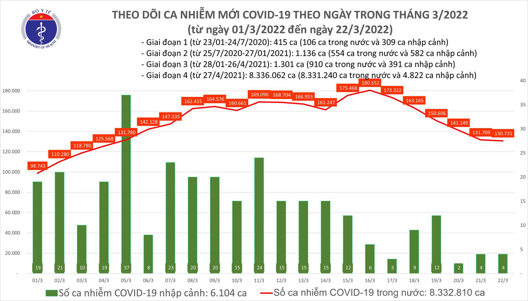 Kết quả xổ số hôm nay 2211 TP HCM Đồng Tháp Cà Mau Thừa T Huế Phú  Yên Hà Nội  Báo Người lao động