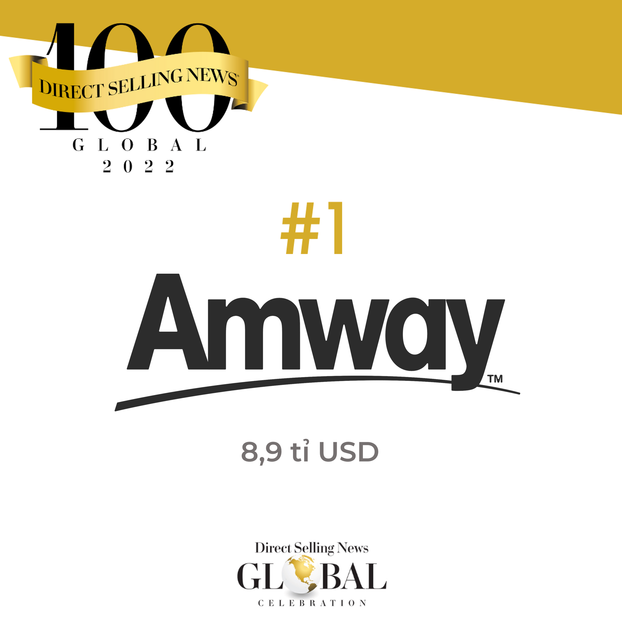 Tập Đoàn Amway: 10 Năm Liên Tiếp Giữ Vị Trí Số 1 Trong Ngành Bán Hàng Trực  Tiếp
