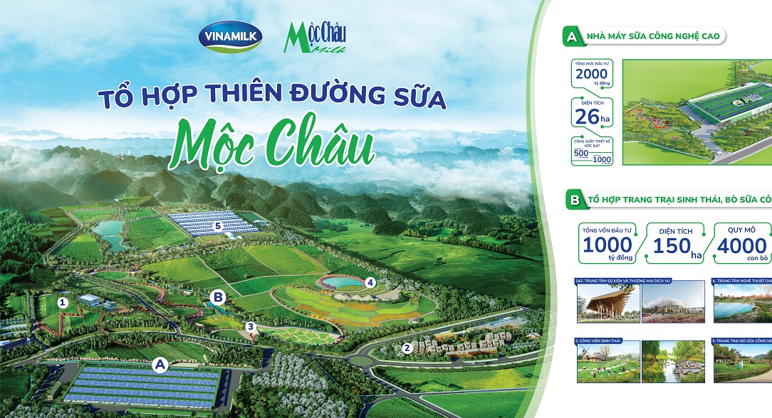 Phát triển khu công nghiệp sinh thái nông nghiệp tại nông thôn Việt Nam   ThienNhienNet  Con người và Thiên nhiên