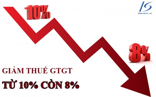 Gỡ vướng trong thực hiện giảm thuế GTGT xuống 8% - Ảnh 1.