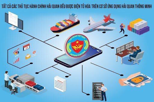 Hệ thống thông tin chính quyền điện tử Đà Nẵng Giới thiệu, tính năng, quy trình và lợi ích