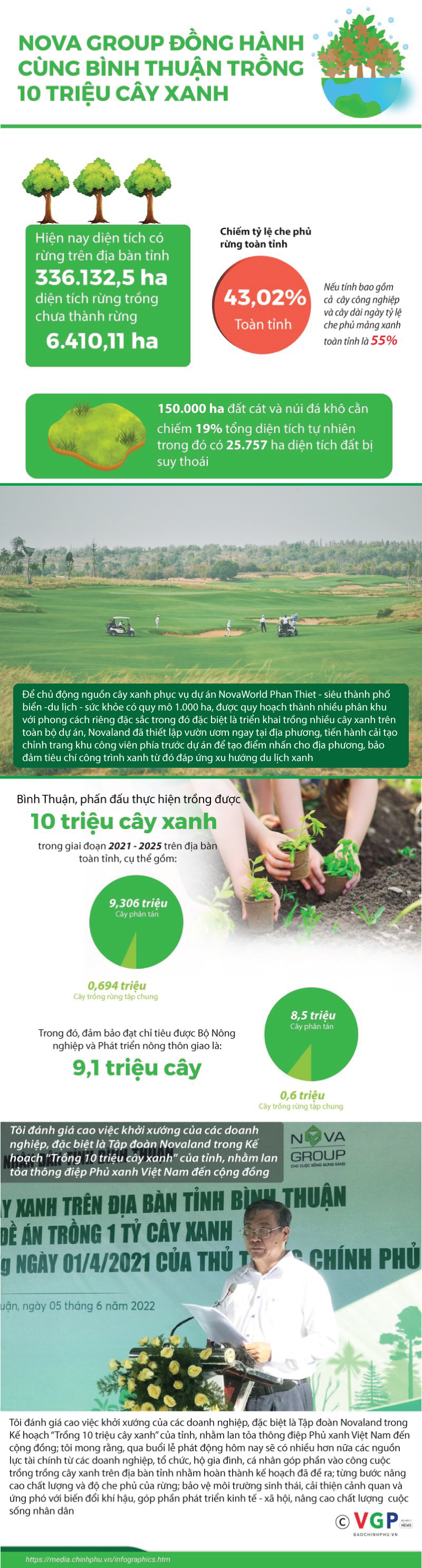Lan tỏa thông điệp phủ xanh Việt Nam đến cộng đồng- Ảnh 1.