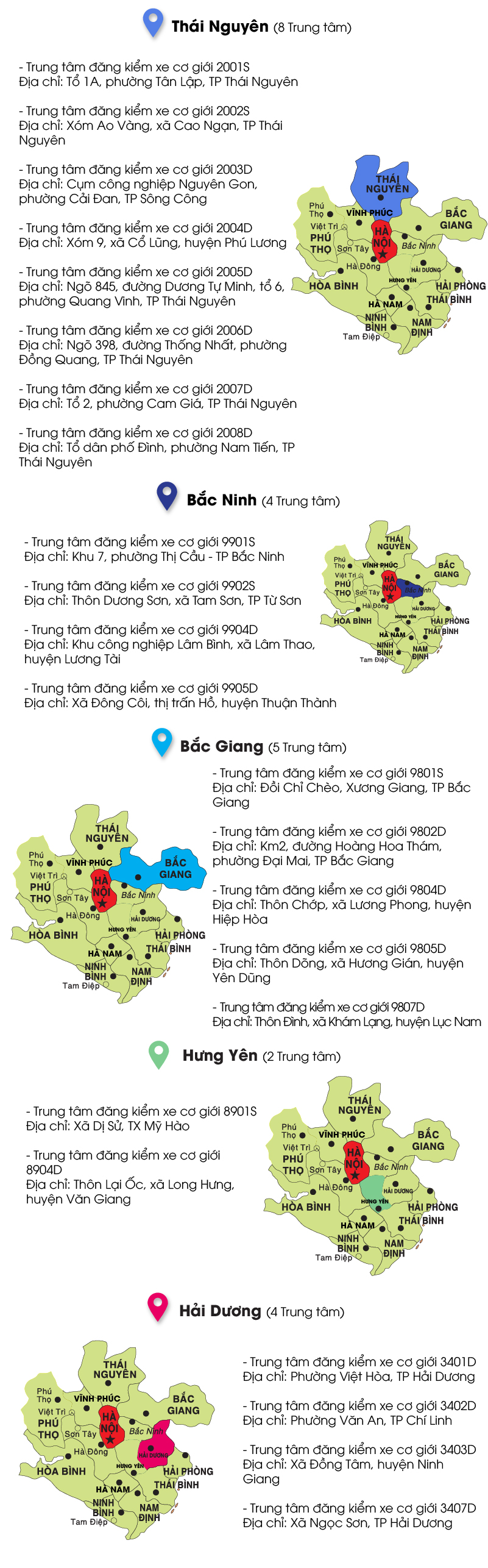 Infographics: Các trung tâm đăng kiểm hoạt động tại Hà Nội và khu vực lân cận - Ảnh 3.