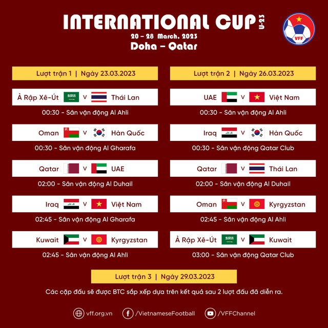 Cup U23 Doha: U23 Việt Nam sẵn sàng cho trận ra quân - Ảnh 3.