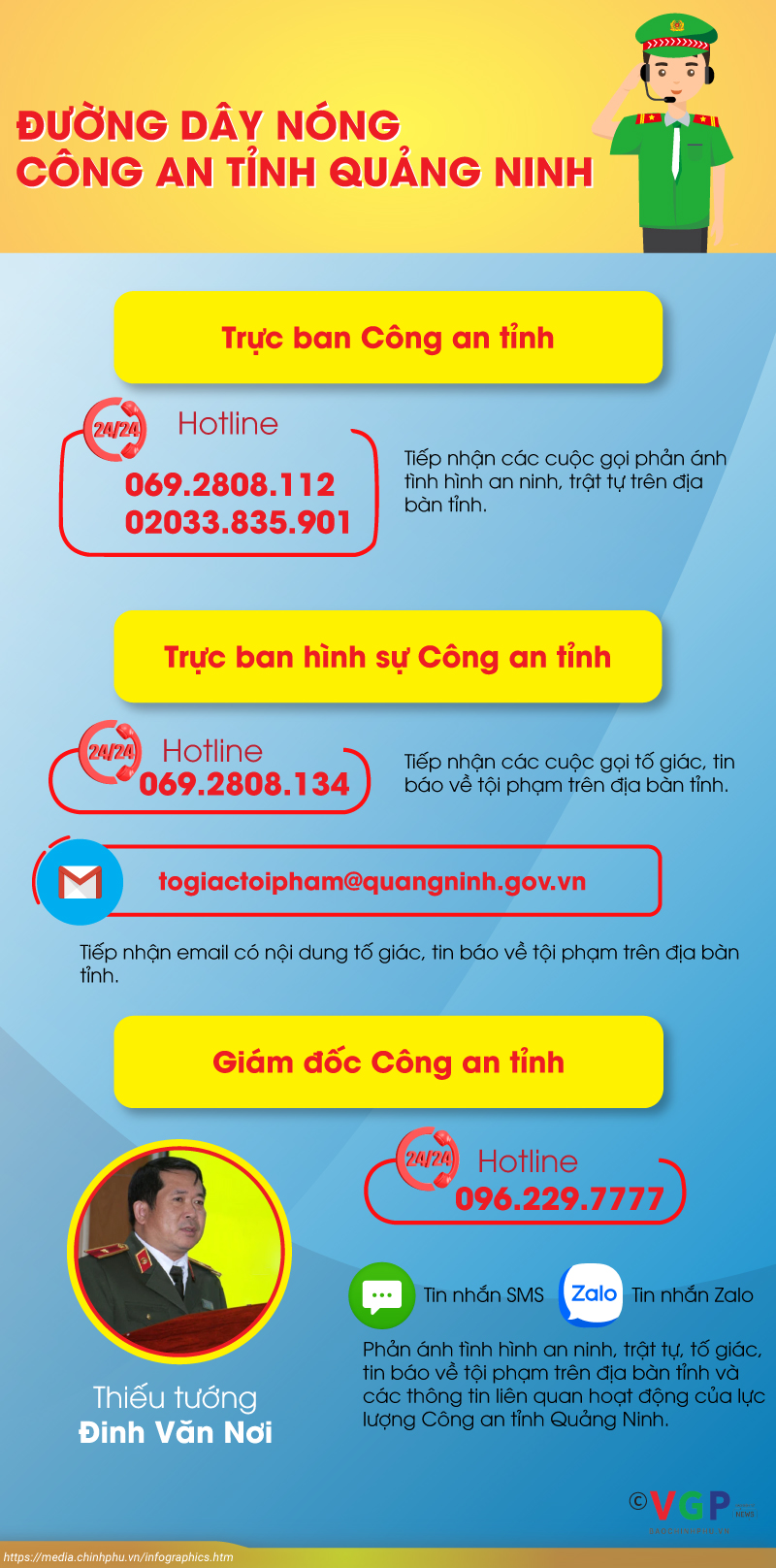 Infographics: Đường dây nóng Công an tỉnh Quảng Ninh - Ảnh 1.