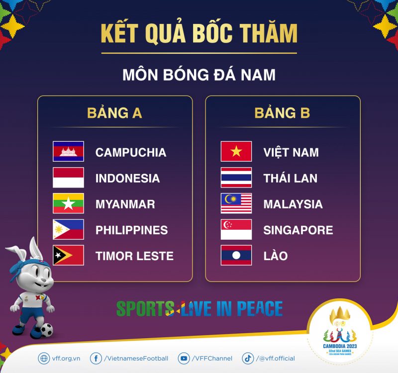 Các sự kiện liên quan đến trận đấu