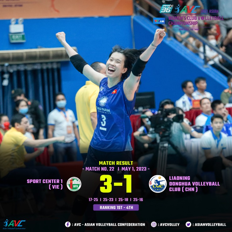 Thông Tin Bên Lề SEA Games 32