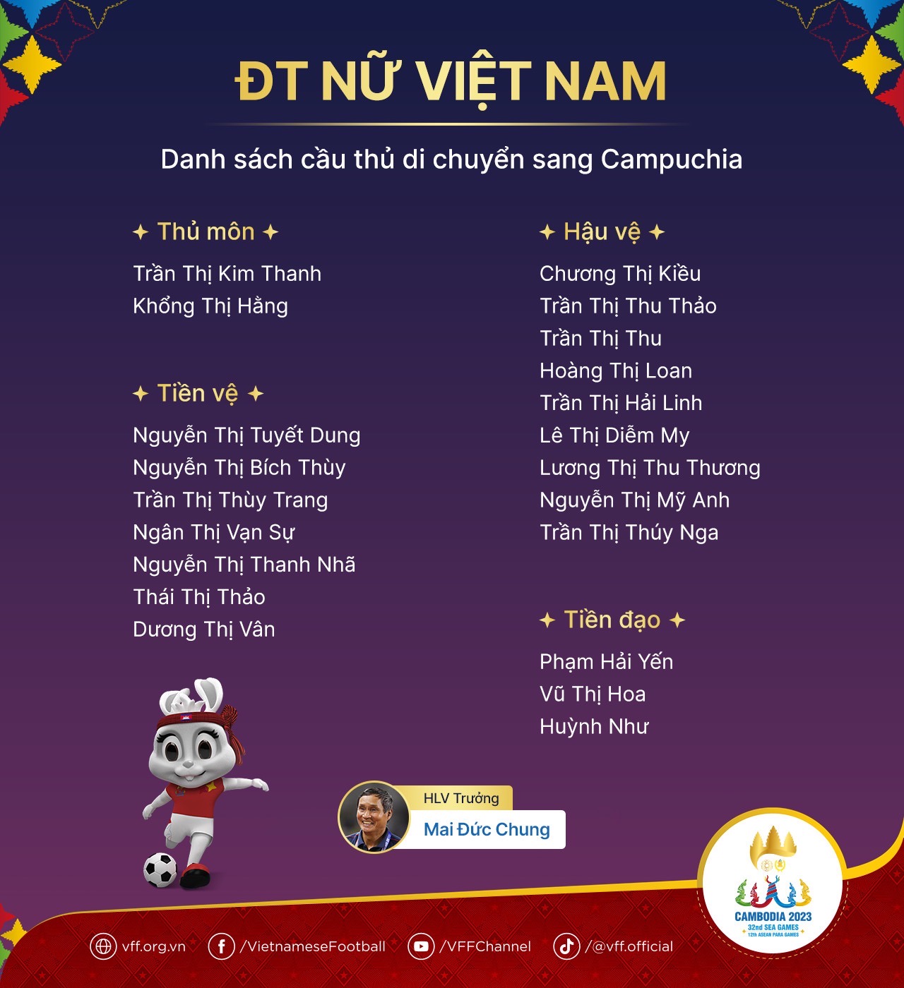 Image hình ảnh hình ảnh hình ảnh hình ảnh hình ảnh hình ảnh hình ảnh Trần Thị Thu Thảo - 21 niềm hy vọng với quyết tâm bảo vệ Huy chương Vàng