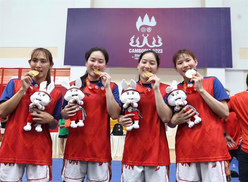 Kết luận và triển vọng tương lai