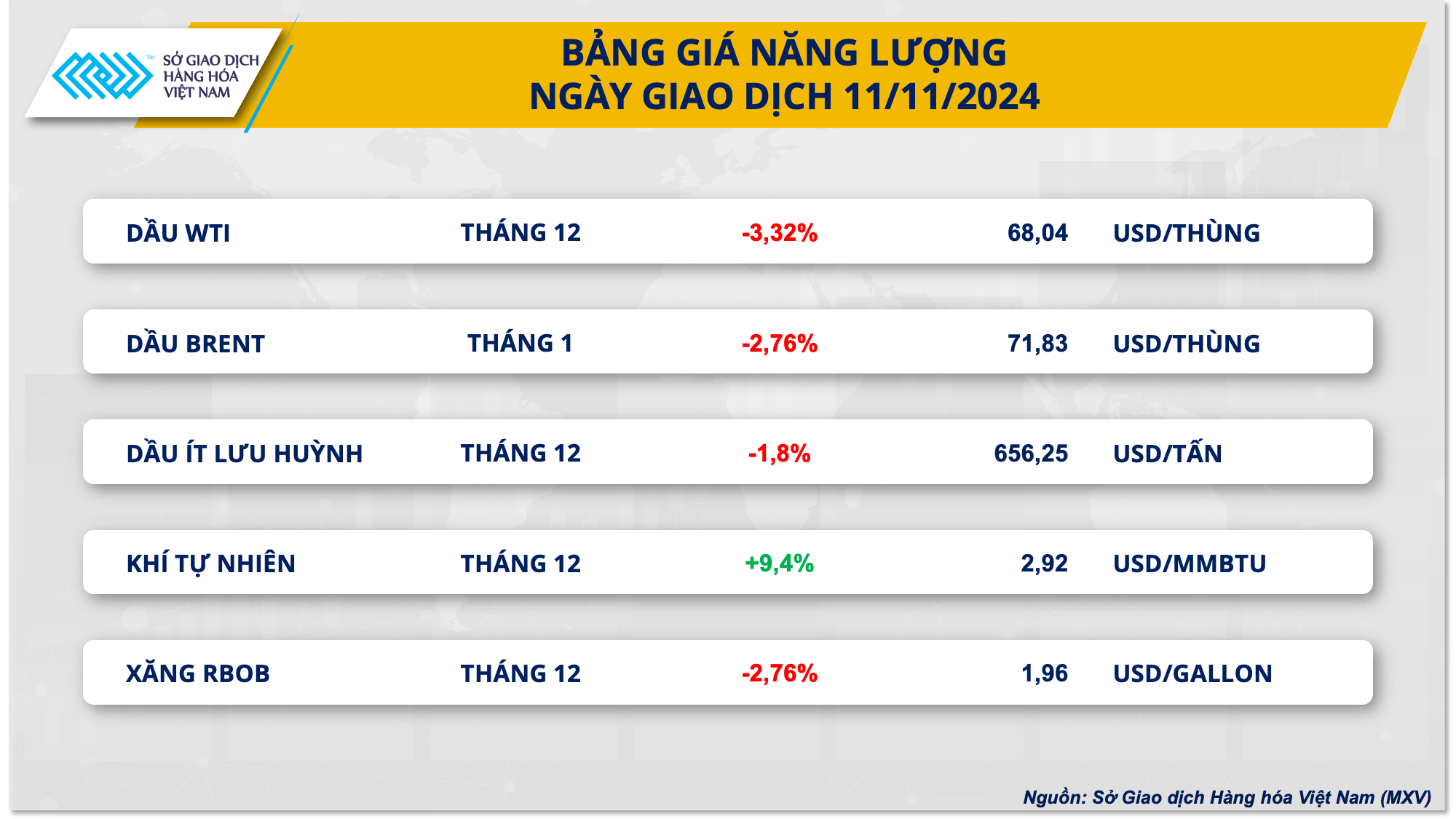 Đồng USD mạnh lên gây sức ép cho giá dầu và kim loại quý- Ảnh 3.