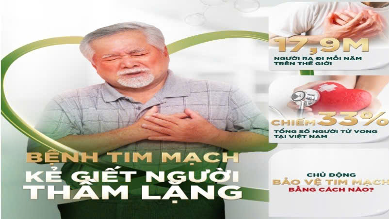 Tìm giải pháp phòng bệnh tim mạch đang trẻ hóa và gia tăng- Ảnh 1.