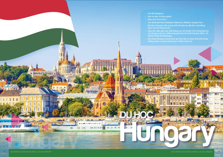 200 học bổng Chính phủ du học tại Hungary năm 2025- Ảnh 1.