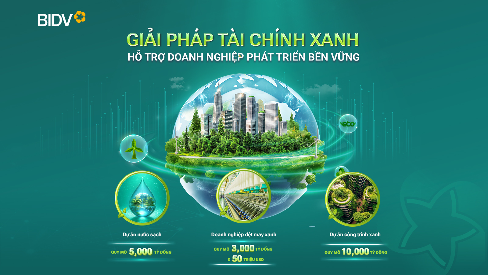 BIDV dành gói tín dụng xanh hơn 19.000 tỷ đồng cho DN- Ảnh 1.