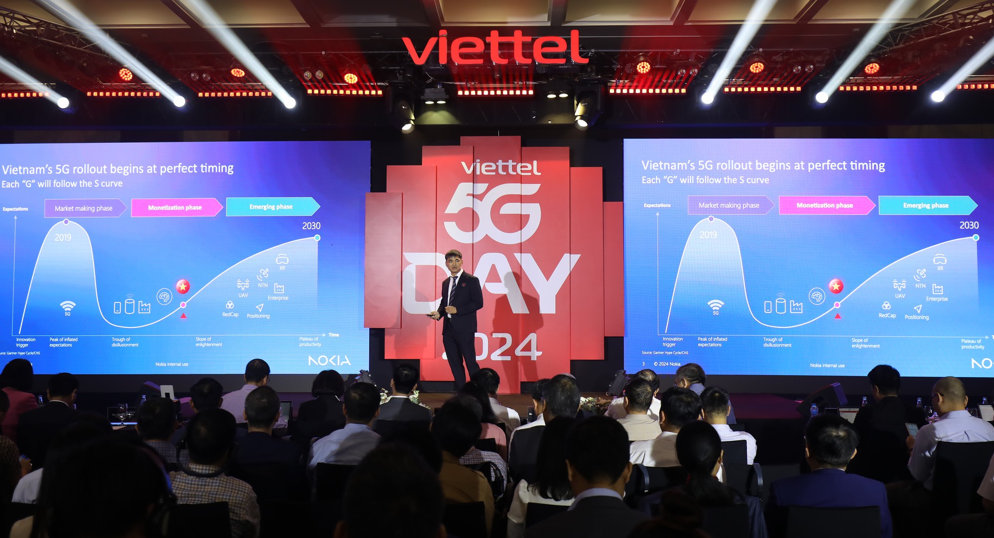 Viettel sẽ là cầu nối để 5G thực sự trở thành động lực thay đổi cuộc sống- Ảnh 1.