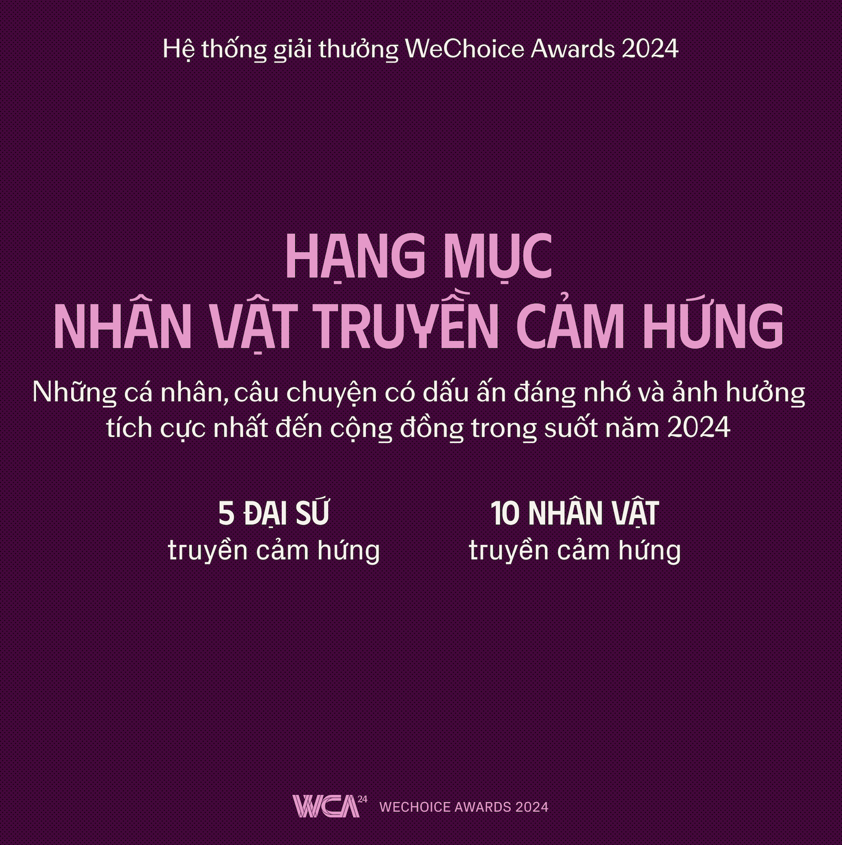 WeChoice Awards 2024: 'Việt Nam tôi đó'- Ảnh 2.