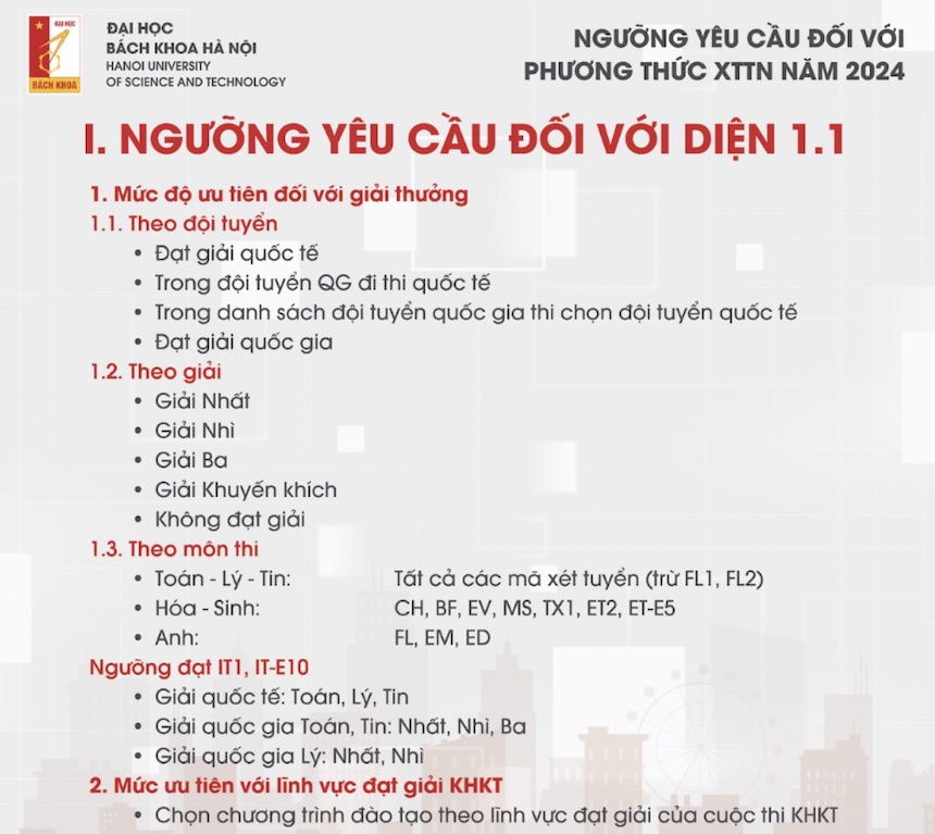 Tuyển sinh 2024: ĐH Bách khoa Hà Nội công bố điểm chuẩn xét tuyển tài năng- Ảnh 6.