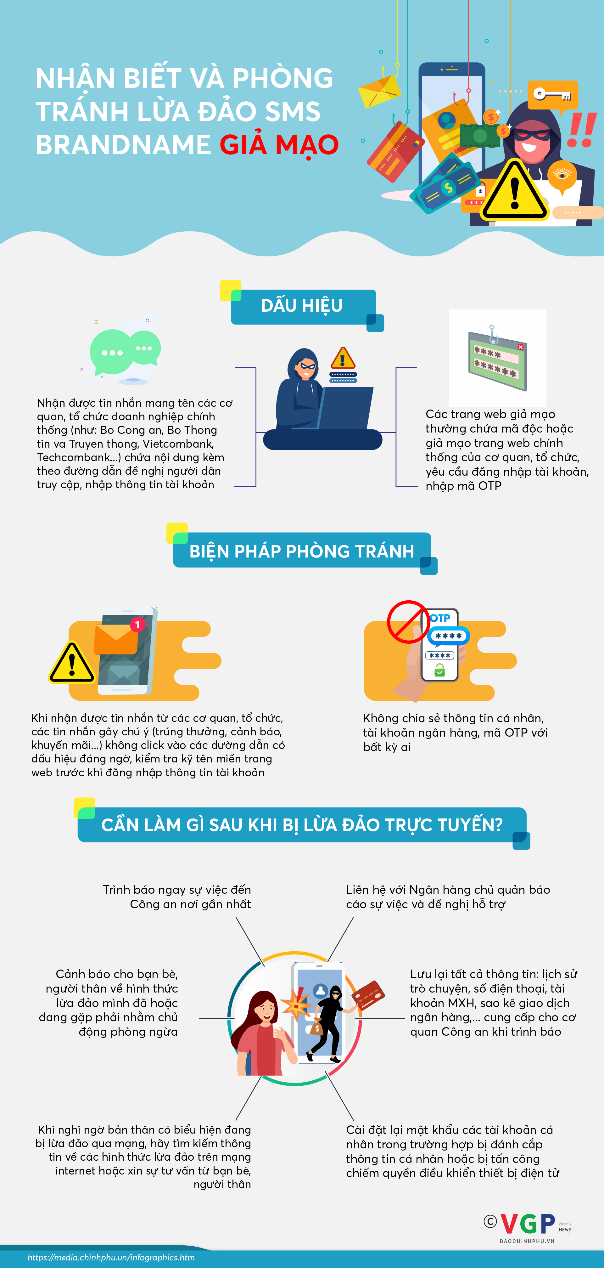 Infographics: Nhận biết và phòng tránh lừa đảo SMS BRANDNAME giả mạo - Ảnh 1.