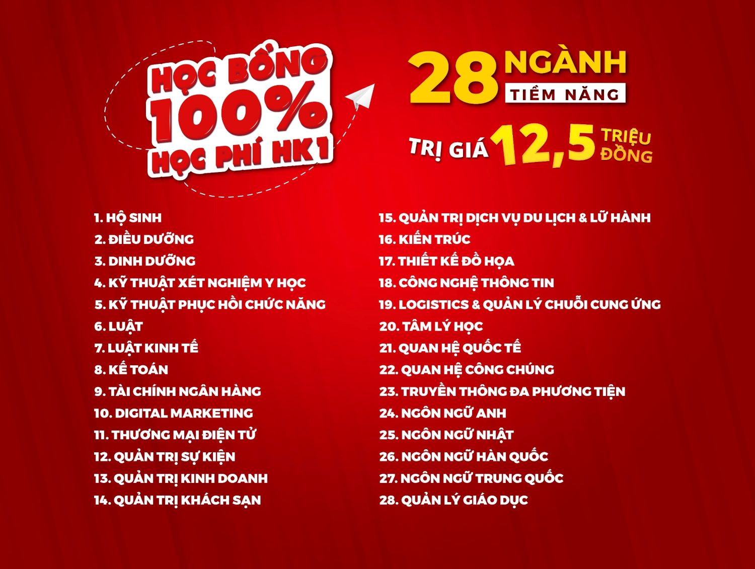 TRƯỜNG ĐẠI HỌC QUỐC TẾ HỒNG BÀNG XÉT TUYỂN HỌC BẠ CHO TẤT CẢ CÁC NGÀNH