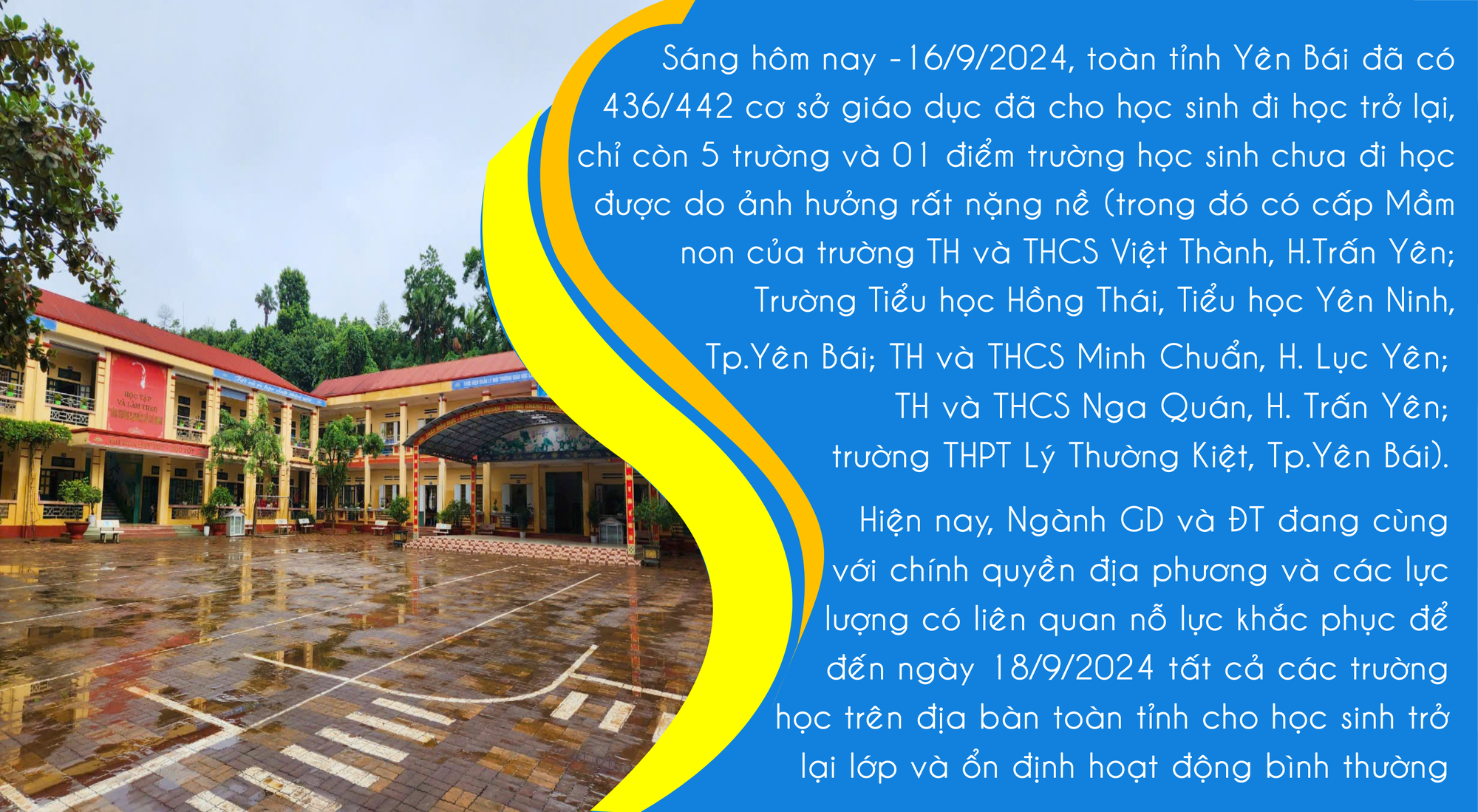 Ngày khai giảng thứ 2 của học sinh Yên Bái: Như chưa hề có cơn bão đi qua- Ảnh 3.