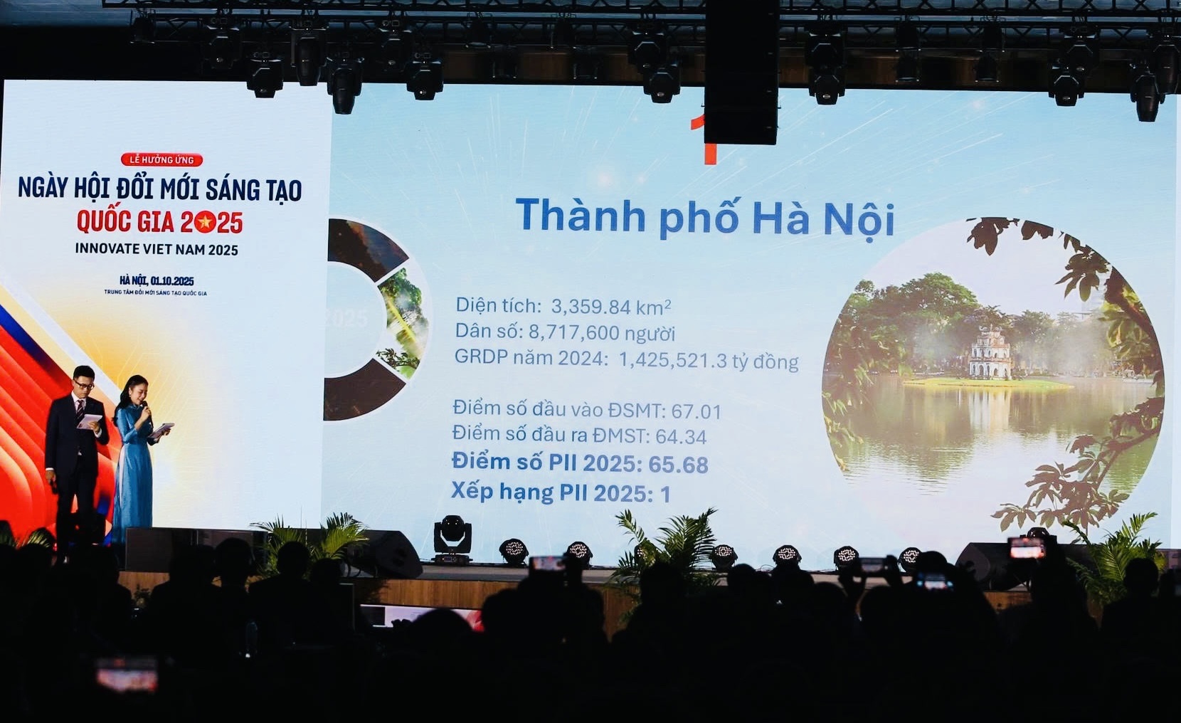Đổi mới sáng tạo cấp địa phương: Hà Nội tiếp tục dẫn đầu, Quảng Ninh bứt phá vào Top 3- Ảnh 1.