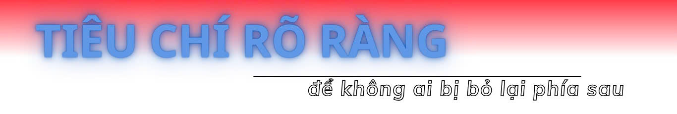 Đánh giá đúng khó khăn, phân bổ hiệu quả: Nghị định 272/2025/NĐ-CP mở lối cho đầu tư vùng DTTS và miền núi- Ảnh 4. Đánh giá đúng khó khăn, phân bổ hiệu quả: Nghị định 272/2025/NĐ-CP mở lối cho đầu tư vùng DTTS và miền núi- Ảnh 4.