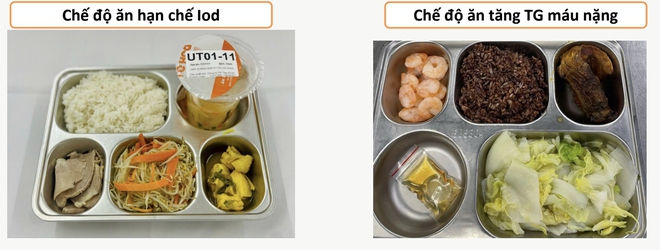 Dinh dưỡng: Yếu tố quan trọng trong quá trình hồi phục điều trị- Ảnh 2.