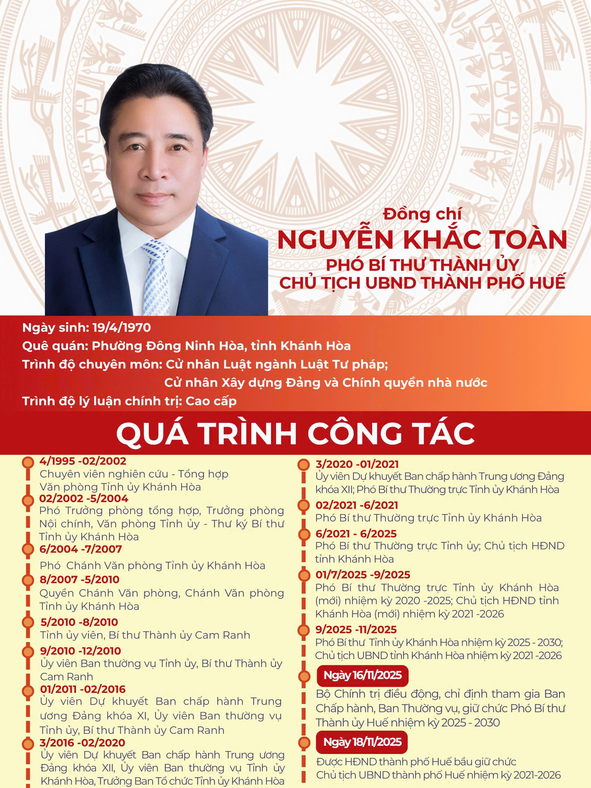 TP. Huế có tân Chủ tịch và Phó Chủ tịch UBND Thành phố- Ảnh 2. TP. Huế có tân Chủ tịch và Phó Chủ tịch UBND Thành phố- Ảnh 2.