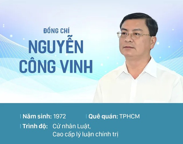 Phê chuẩn kết quả bầu, miễn nhiệm chức vụ Phó Chủ tịch UBND Thành phố Hồ Chí Minh- Ảnh 2.