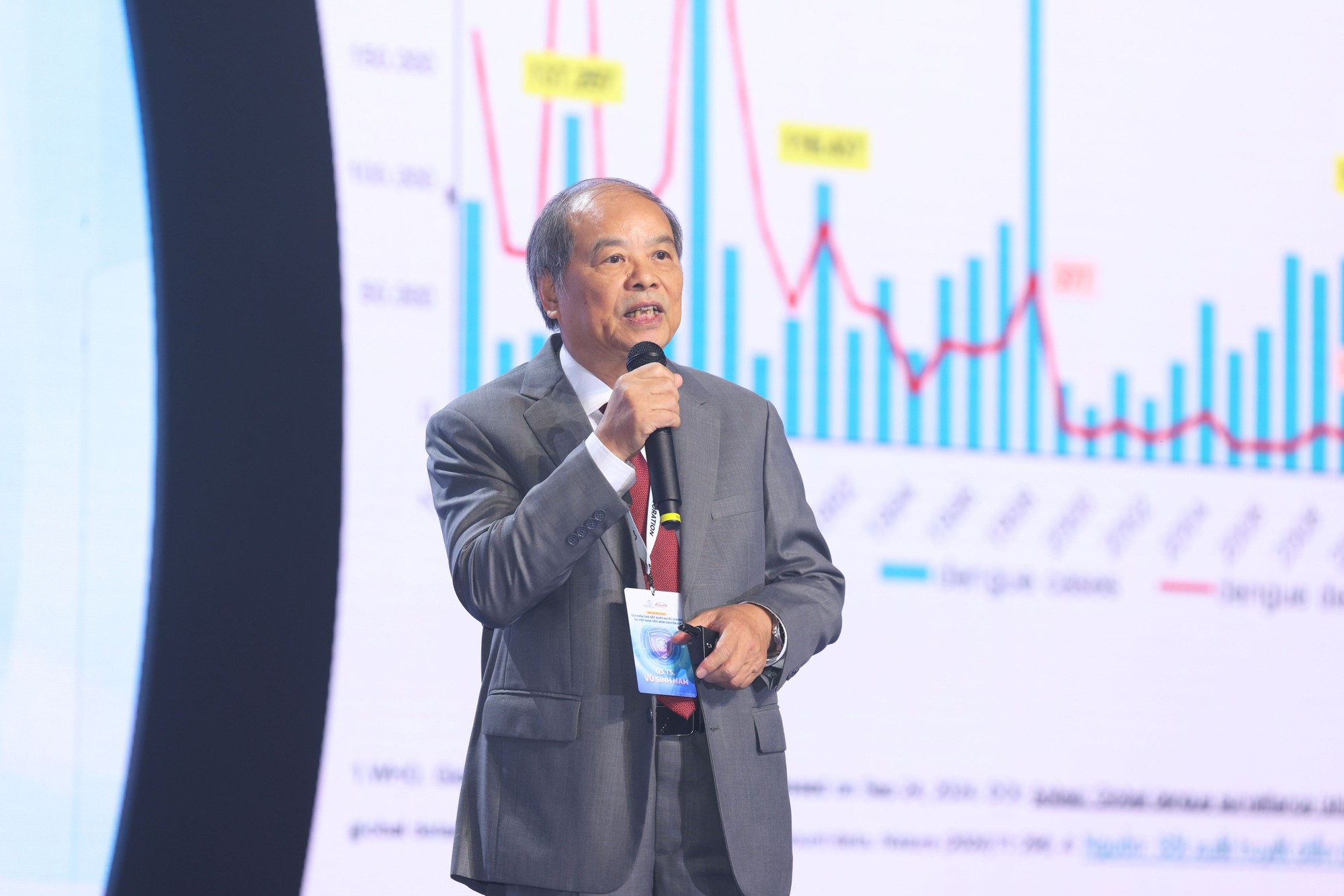 Cần có chiến lược toàn diện nhằm kiểm soát dịch bệnh sốt xuất huyết- Ảnh 3. Cần có chiến lược toàn diện nhằm kiểm soát dịch bệnh sốt xuất huyết- Ảnh 3.