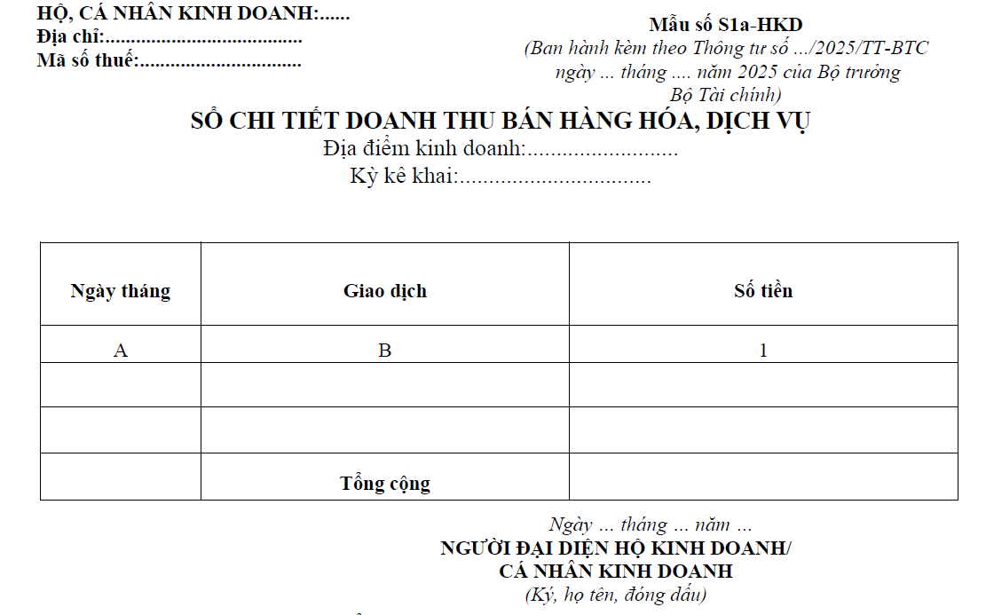 Hướng dẫn kế toán cho các hộ kinh doanh, cá nhân kinh doanh- Ảnh 2.