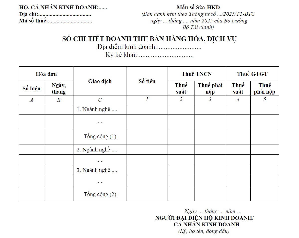 Hướng dẫn kế toán cho các hộ kinh doanh, cá nhân kinh doanh- Ảnh 3.