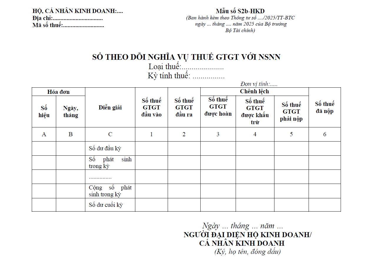 Hướng dẫn kế toán cho các hộ kinh doanh, cá nhân kinh doanh- Ảnh 4.