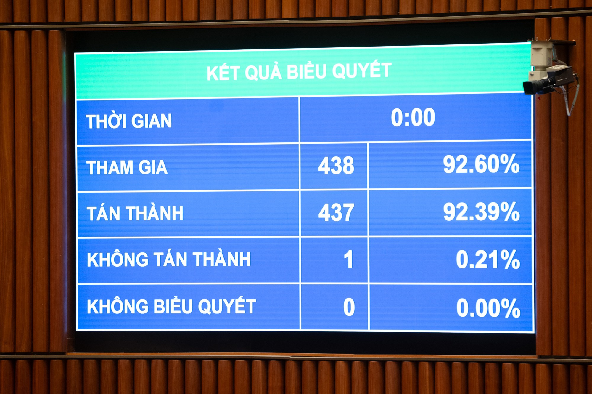 Bổ sung quyền của phạm nhân được hiến mô, bộ phận cơ thể- Ảnh 1. Bổ sung quyền của phạm nhân được hiến mô, bộ phận cơ thể- Ảnh 1.