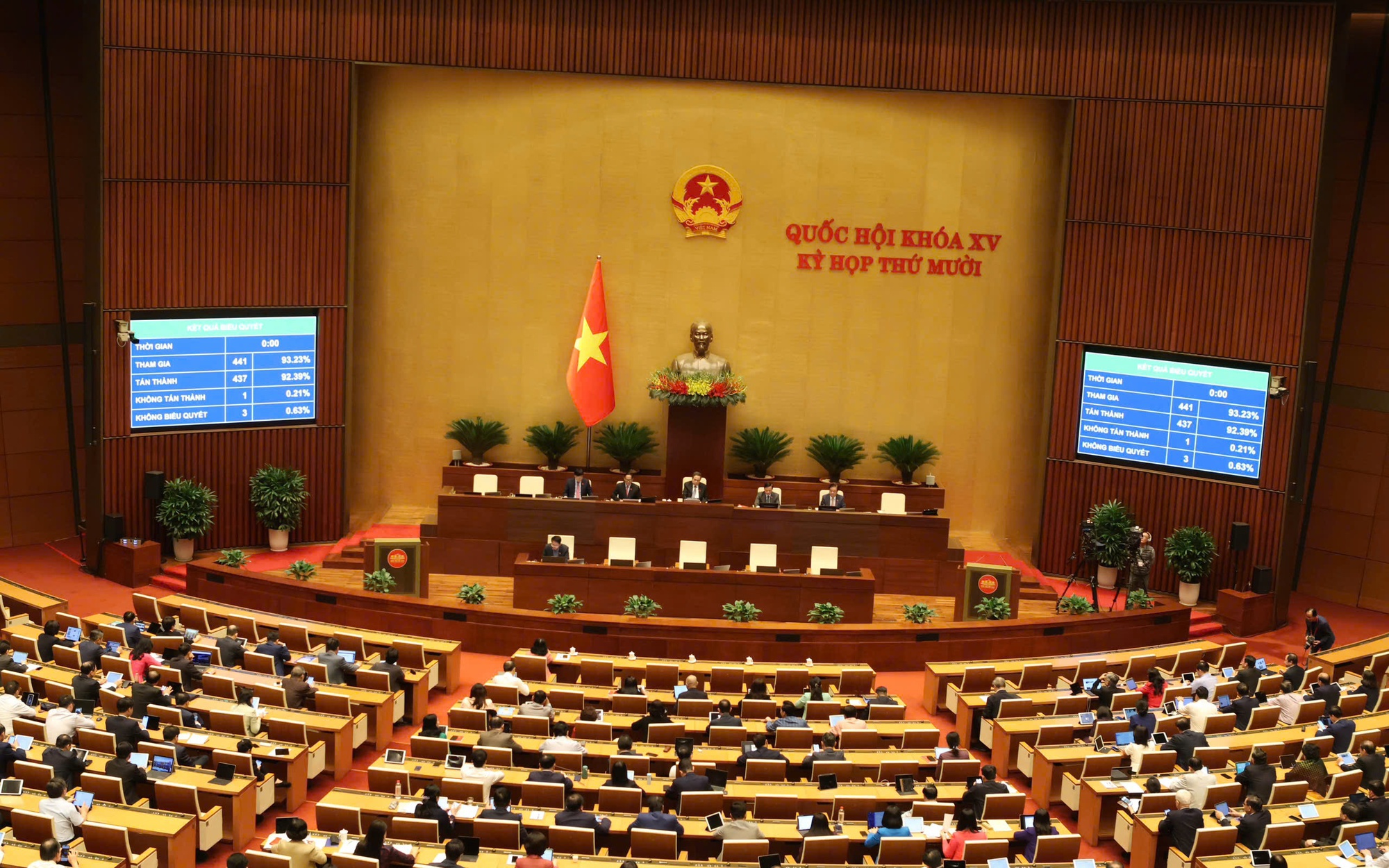 Thúc đẩy phát triển công nghệ chiến lược của Việt Nam