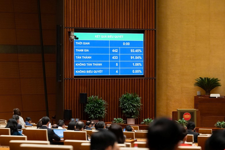 Lần đầu tiên luật hóa khái niệm chuyển đổi số- Ảnh 2.