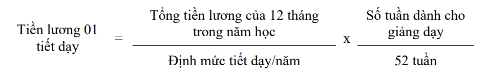 Đề xuất một số chính sách hỗ trợ, thu hút, trọng dụng nhà giáo- Ảnh 2. Đề xuất một số chính sách hỗ trợ, thu hút, trọng dụng nhà giáo- Ảnh 2.