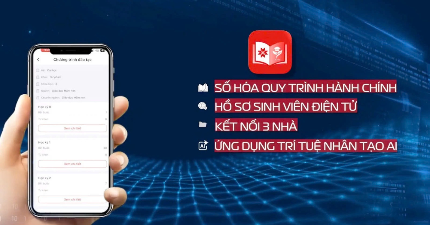 Hình mẫu chuyển đổi số của đại học vùng lớn nhất cả nước- Ảnh 2. Hình mẫu chuyển đổi số của đại học vùng lớn nhất cả nước- Ảnh 2.