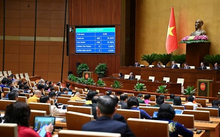 Nghị quyết số 57-NQ/TW: Đồng tốc, đồng lòng, bước ra 'vùng chính sách' để đi vào đời sống- Ảnh 3.