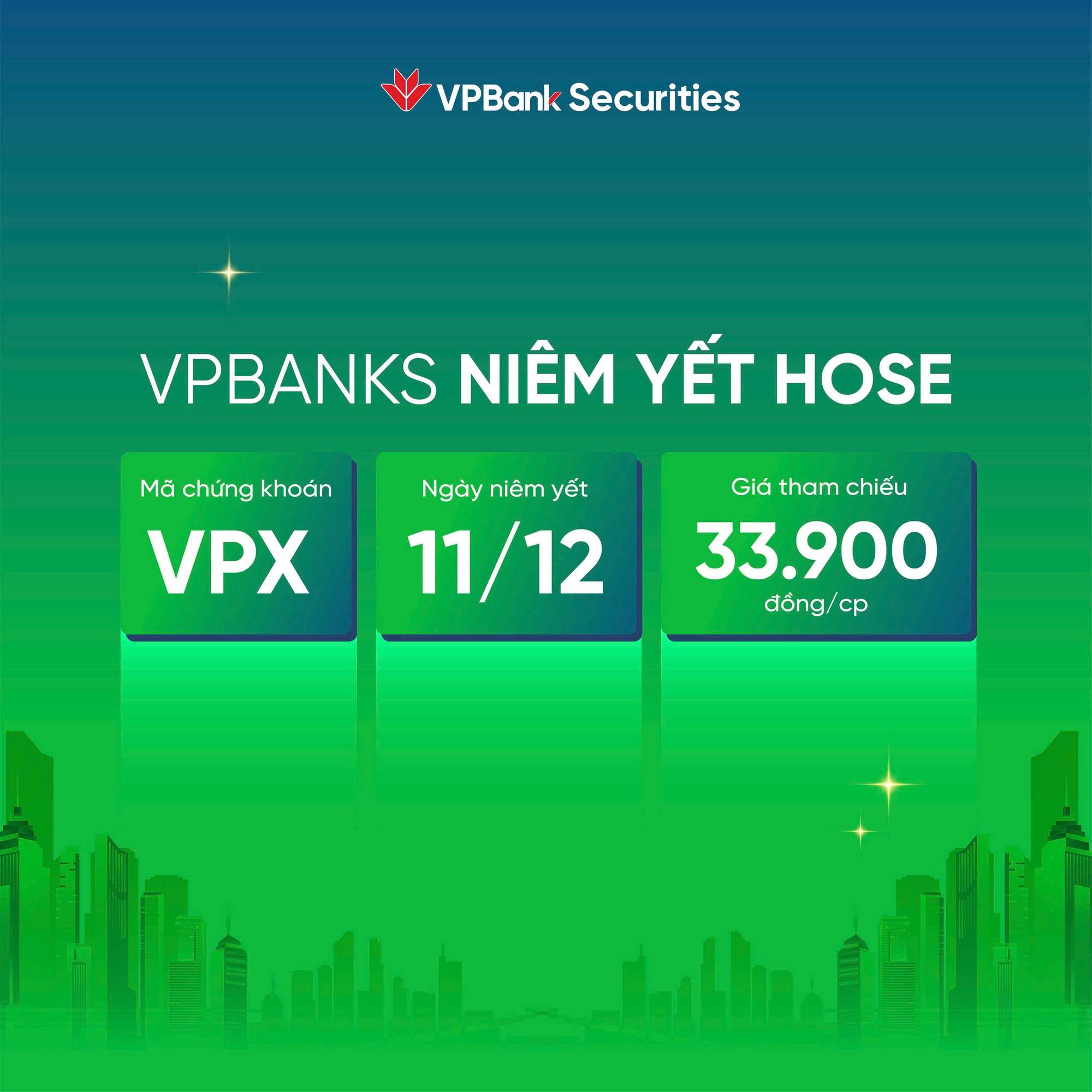 VPBankS lên sàn HoSE sau thương vụ IPO lớn nhất ngành chứng khoán- Ảnh 1.