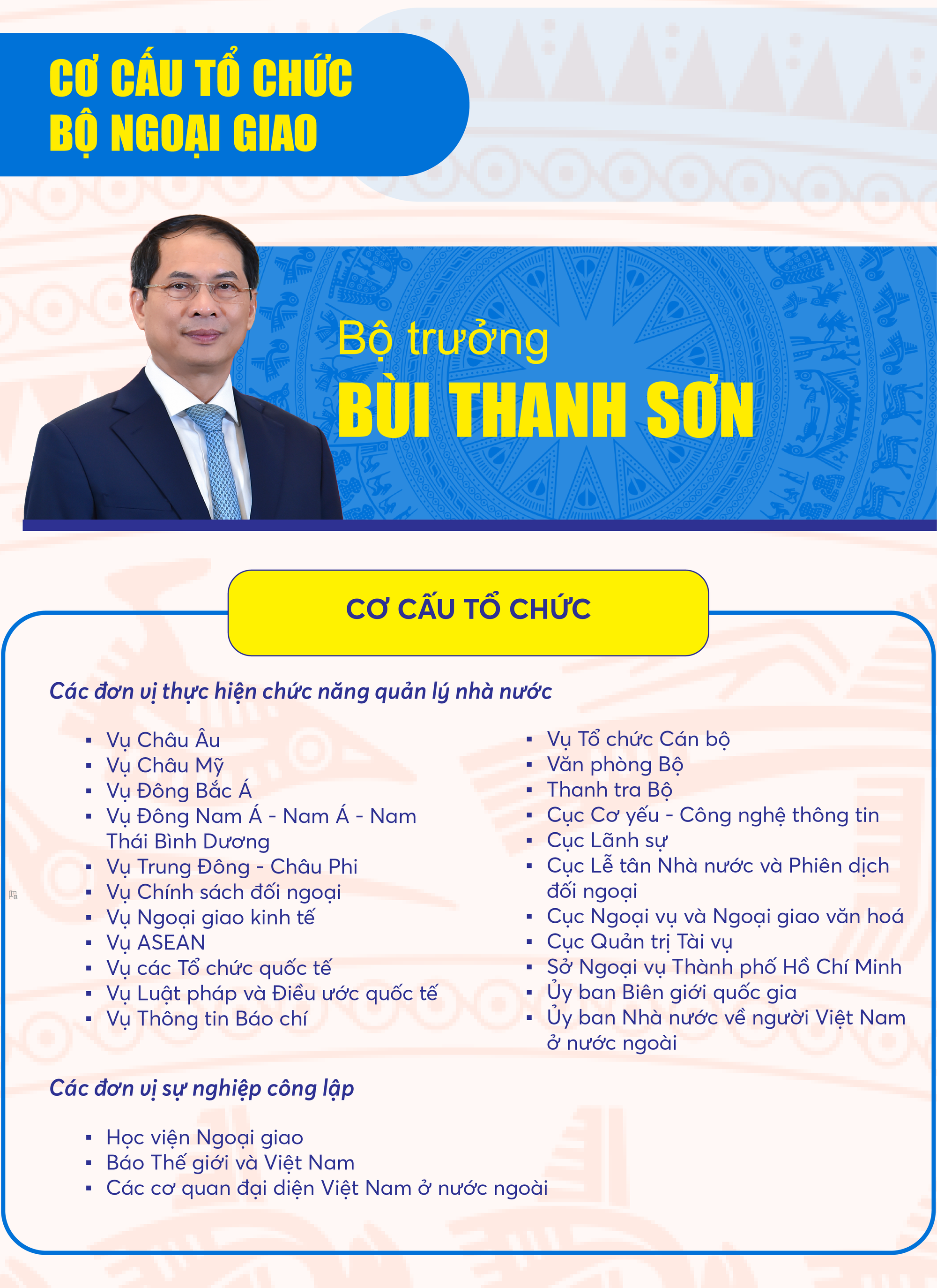 Cơ cấu tổ chức các bộ, cơ quan thuộc Chính phủ nhiệm kỳ 2021-2026 - Infographics 1- Ảnh 2.