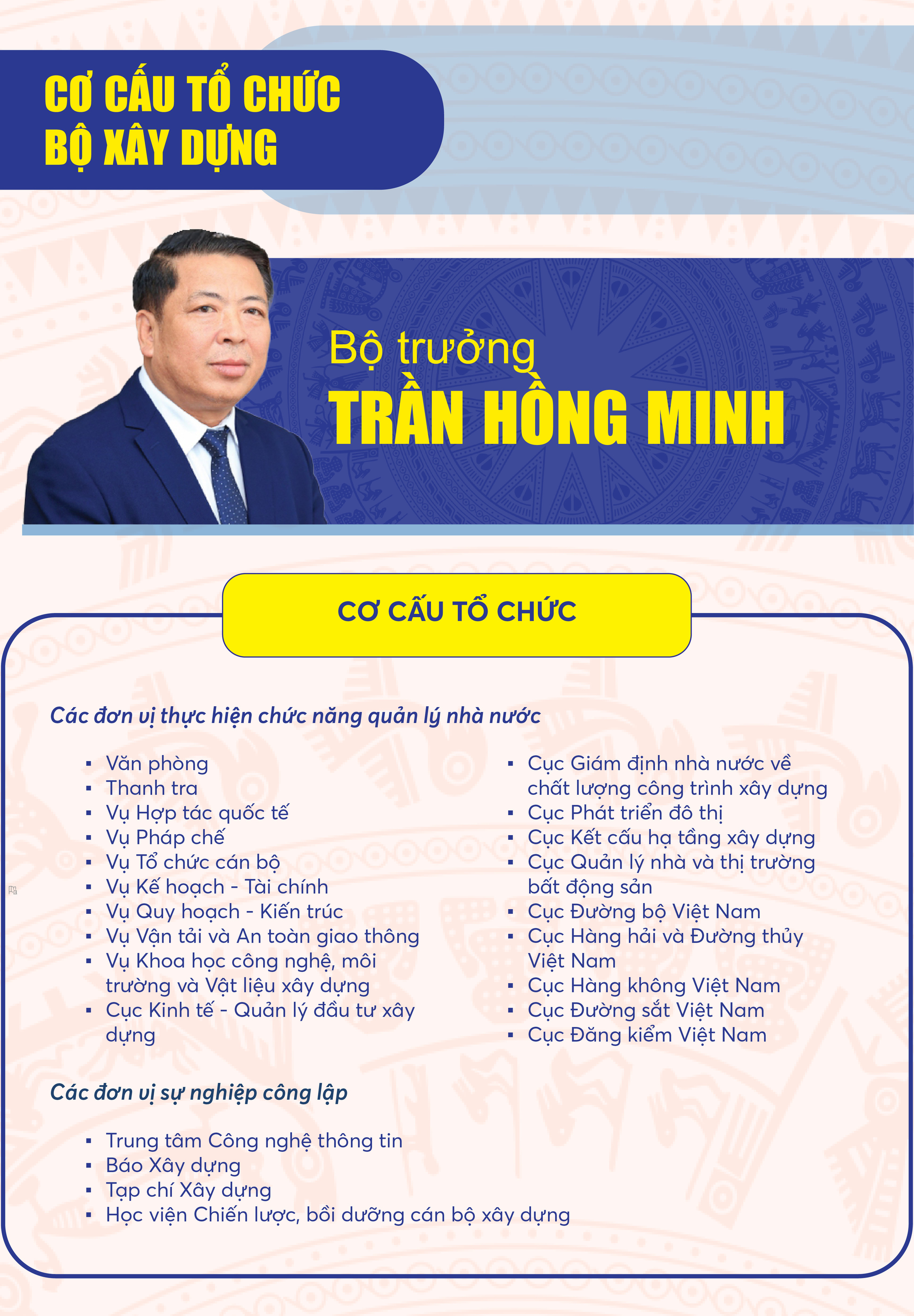 Infographics: Cơ cấu tổ chức 9 bộ, cơ quan thuộc Chính phủ nhiệm kỳ 2021-2026- Ảnh 6.