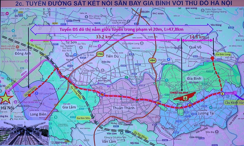 Lập Tổ công tác triển khai đầu tư đường kết nối sân bay Gia Bình với Thủ đô Hà Nội- Ảnh 1. Lập Tổ công tác triển khai đầu tư đường kết nối sân bay Gia Bình với Thủ đô Hà Nội- Ảnh 1.