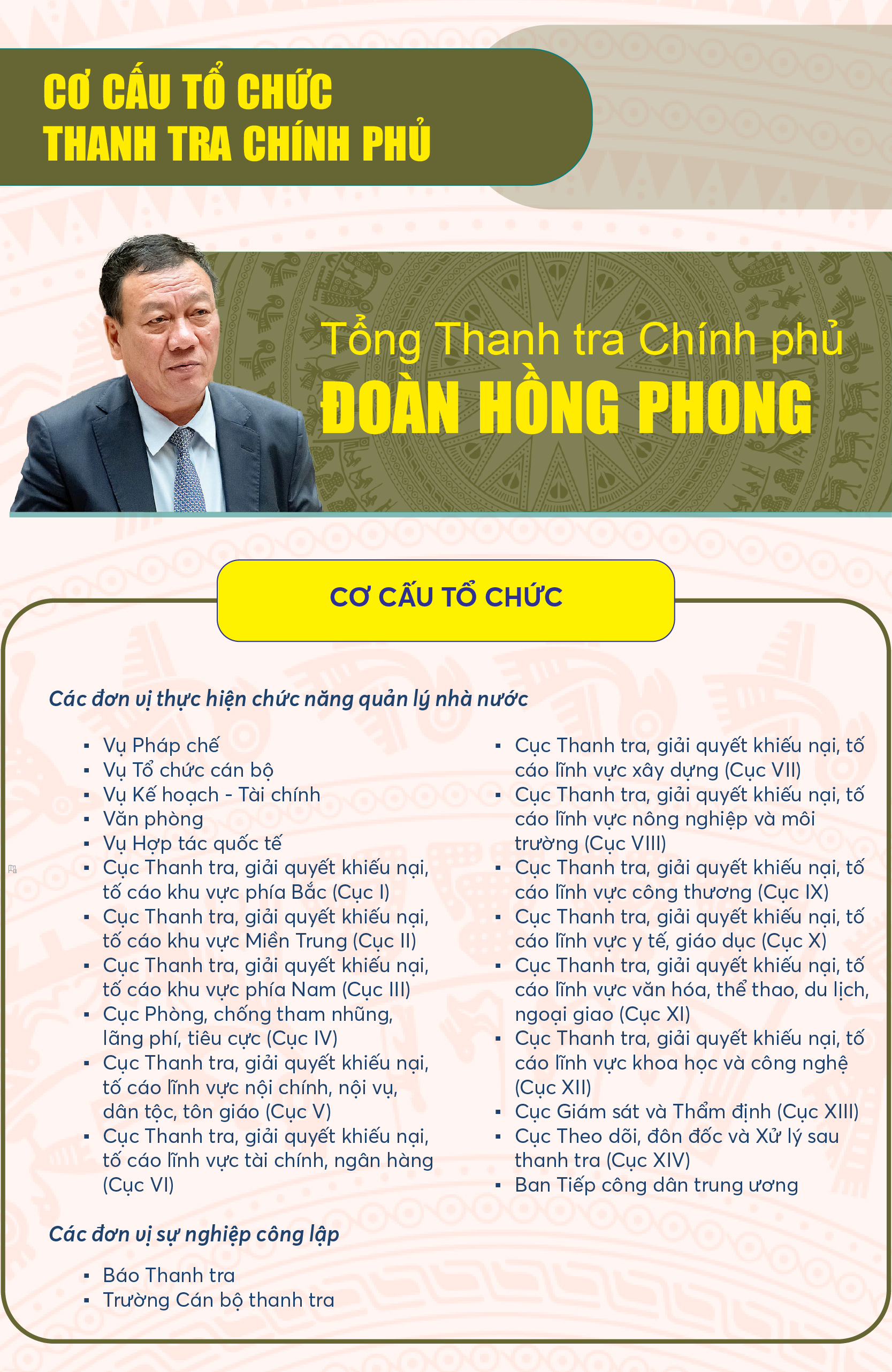 Infographics: Cơ cấu tổ chức các bộ, cơ quan thuộc Chính phủ nhiệm kỳ 2021-2026- Ảnh 15.