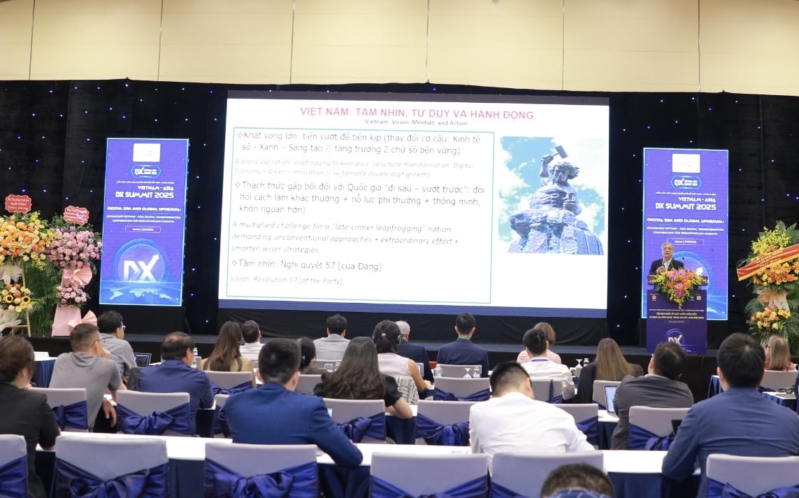 Chuyển đổi số doanh nghiệp: Tư duy đúng để kiến tạo giải pháp thiết thực- Ảnh 1. Chuyển đổi số doanh nghiệp: Tư duy đúng để kiến tạo giải pháp thiết thực- Ảnh 1.