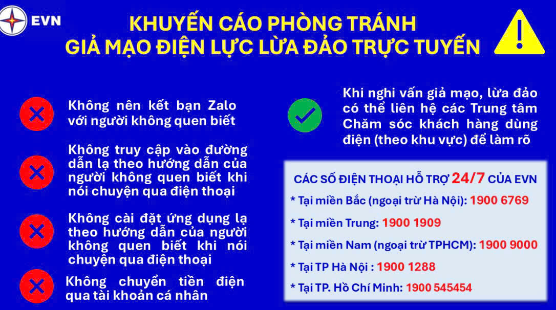 EVN khuyến cáo người dân cảnh giác với 'chiêu trò' giả mạo điện lực để lừa đảo trực tuyến- Ảnh 1. EVN khuyến cáo người dân cảnh giác với 'chiêu trò' giả mạo điện lực để lừa đảo trực tuyến- Ảnh 1.