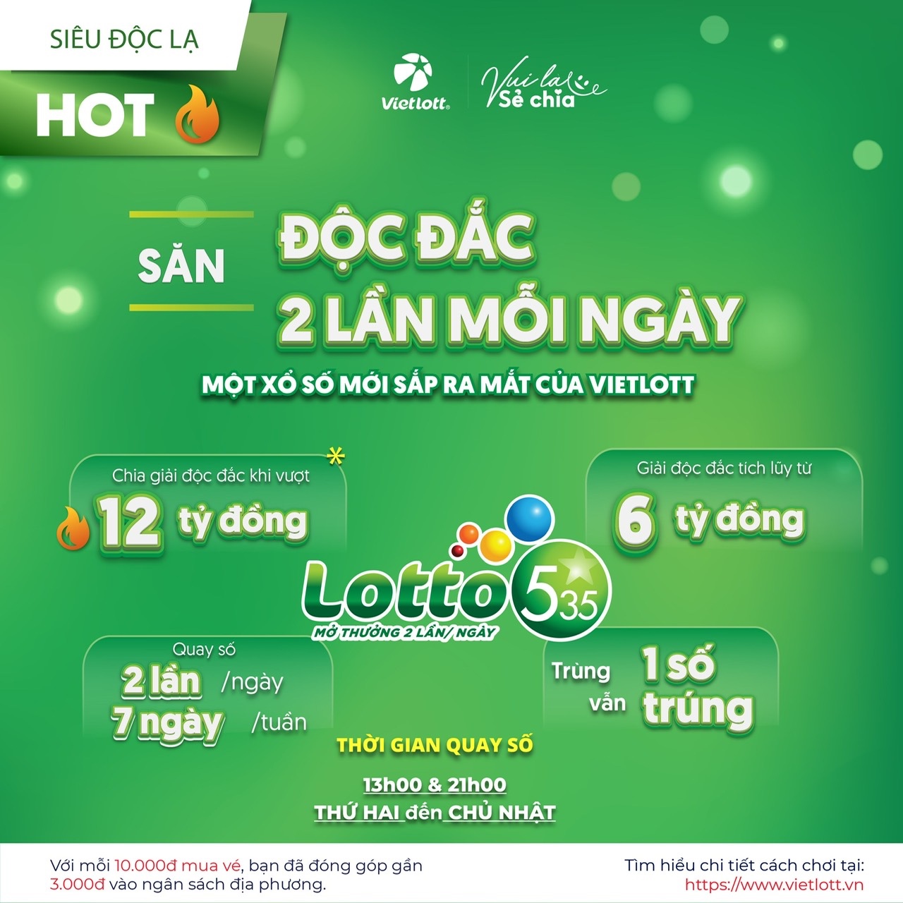 Vietlott trả thưởng hơn 4.353 tỷ đồng, sắp ra mắt xổ số mới trong năm 2025- Ảnh 3. Vietlott trả thưởng hơn 4.353 tỷ đồng, sắp ra mắt xổ số mới trong năm 2025- Ảnh 3.